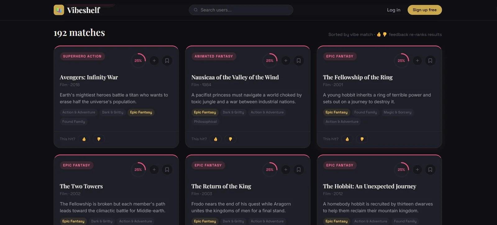 Vibeshelf results: 192 matches shown as cards, each with a category label, match percentage ring, title, one-line synopsis, matched vibe tags, and thumbs up or down feedback controls.